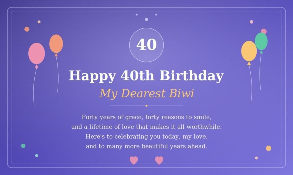 40th Birthday Wishes For Wife