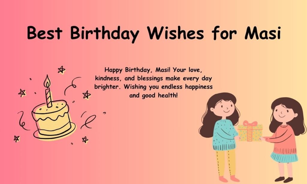 Best Birthday Wishes for Masi