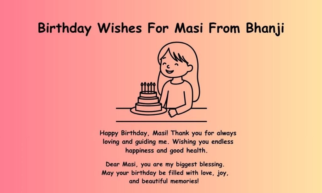 Birthday Wishes For Masi From Bhanji