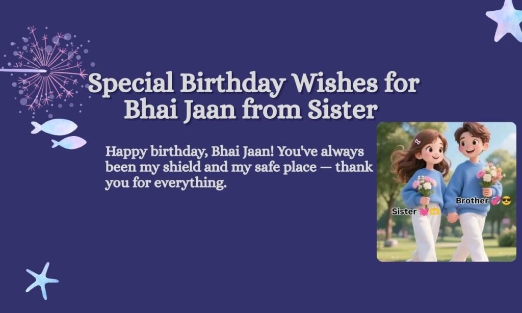 Special Birthday Wishes for Bhai Jaan from Sister